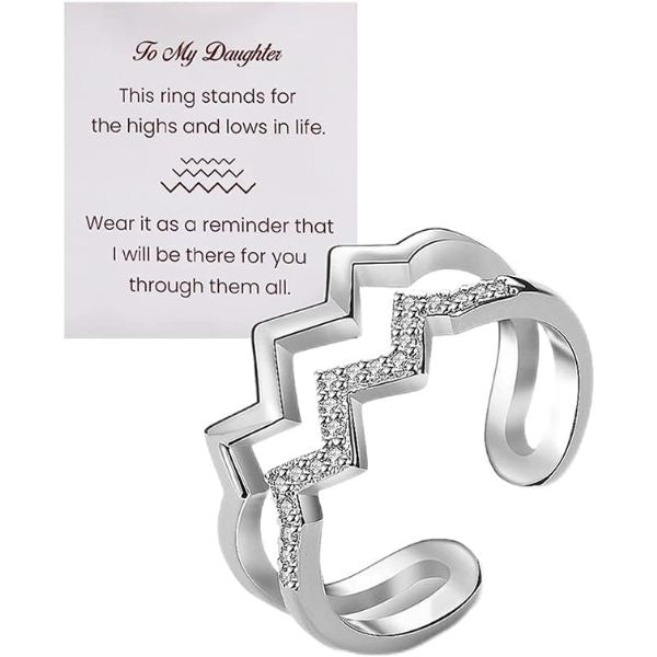 Double Layer Highs and Lows Ring