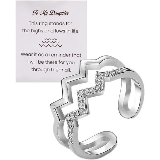 Double Layer Highs and Lows Ring